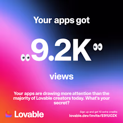 These visuals will be one of my favorite memories from 2025....