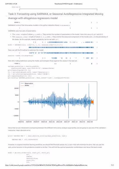 Analysis of COVID19 data