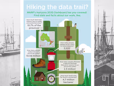 MNRF H2020 Posters & Email Graphic