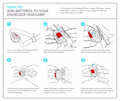 This project was commissioned by