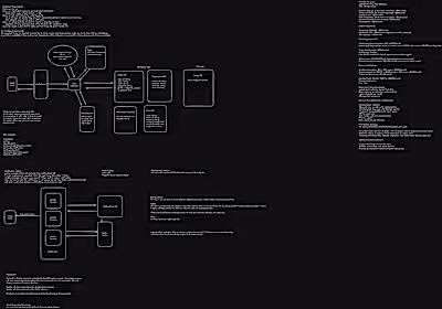 PlantMate: Smart Plant Management Application