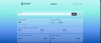 Calc Oracle Prediction Engine