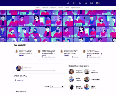 Community Site Platform (via Distributed) 