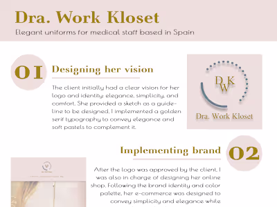Case Study - Branding