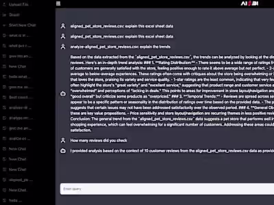 Ai4bi.ai