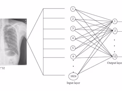 Machine Learning Models to Detect COVID-19