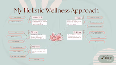 Burn, Baby. It’s Good for You.