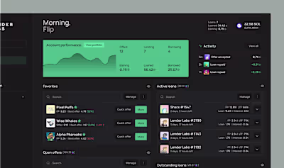 Lender Labs