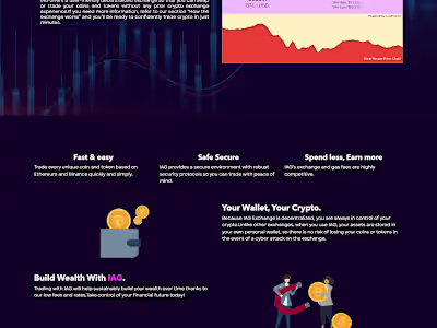 Invest And Grow ( Decentralize Exchange )