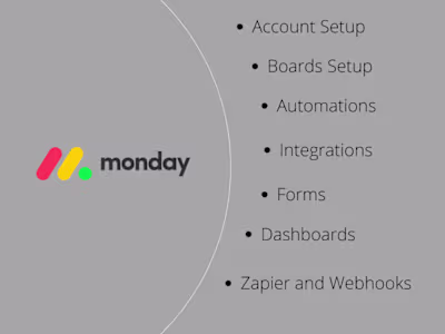Revolutionize Workflows with Monday.com