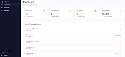 This project is a custom