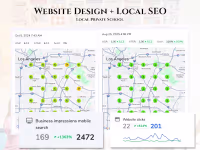 Private School Reaches Number 1 on Google Local Search