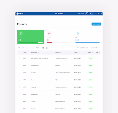 Analysis of information collected for prioritization