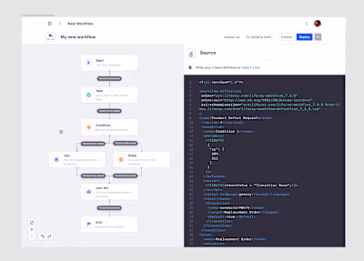 Liferay Workflow Builder - SaaS Workflow Interface