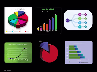 Amy Bock - Infographics, Iconography, Style Guides, User Flows