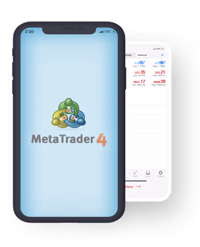 GFXbasics – Learn the basic of trading with GFXbasics