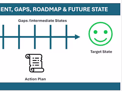 Leading Cross-Functional Team to Successful Project Delivery