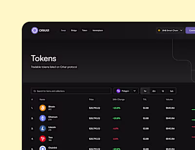 Orkar Protocol