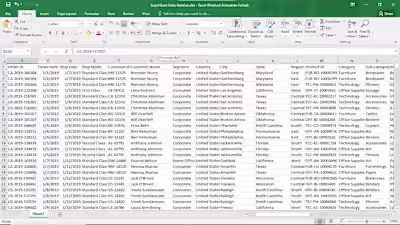 Customer Behavior Insights with Excel and SQL