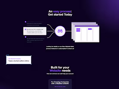 Mathew: Unlimited Webflow Development & Design Subscription