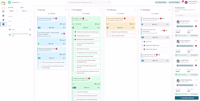 The Ultimate way to freelance, on HYVV ‍