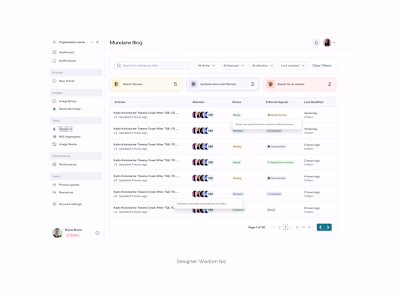 Editorial Content Management Dashboard