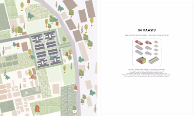 Housing-Architectural Portfolio