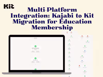 Email Marketing System Overhaul for Teacher Educator
