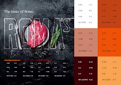 ROMA'S Steakhouse - BRANDING IDENTITY on Behance
