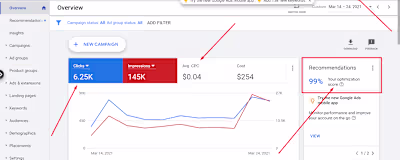   #Indique salon| google search ads