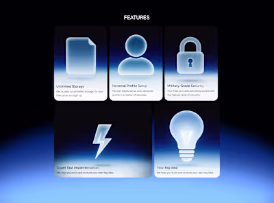 Bento grid for features section