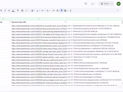 Seleniume automation