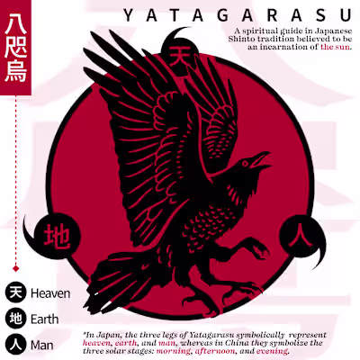 My theme today is Japan, and in particular my favorite Japan...