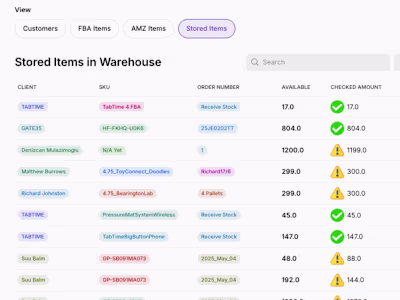 Amazon Fulfilment Management App