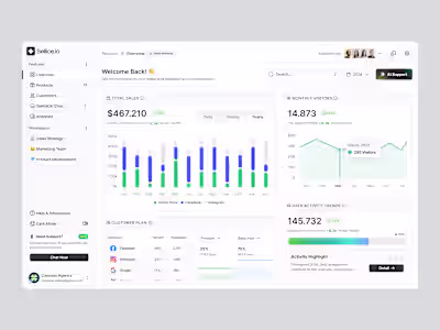 Sales Dashboard