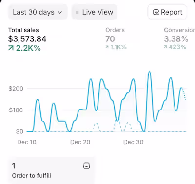 Looking to Set Up Meta