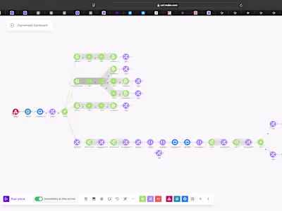 Automated Credit Pulling System using Spinwheel API