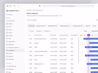 Schedule - Construction Management SaaS Project UX/UI
