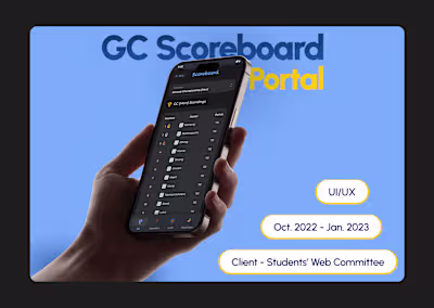 GC Scoreboard Portal, IIT Guwahati