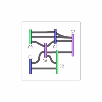 Practicing my illustrations!