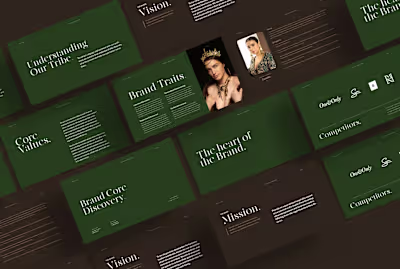 Monarch Hotel Branding Project