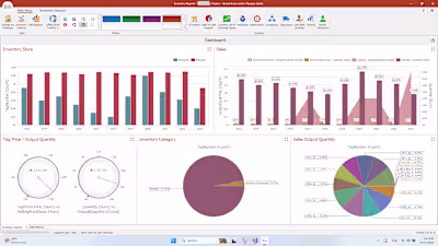 Bespoke Custom Business Software Development CRM, B2B, WMS
