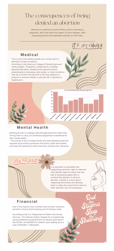 Design for school project 