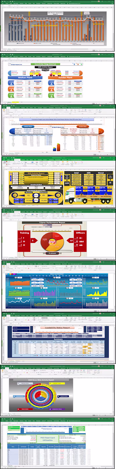 I will create and fix any excel formula and macros