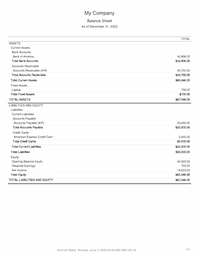 Balance Sheet (QuickBooks Online)