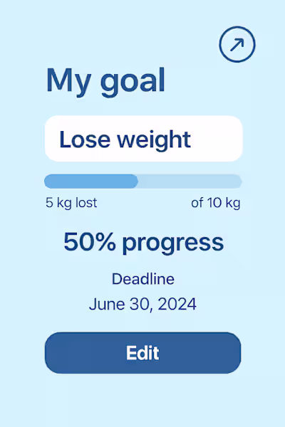 Restarting my weight-loss journey with more structure, less ...