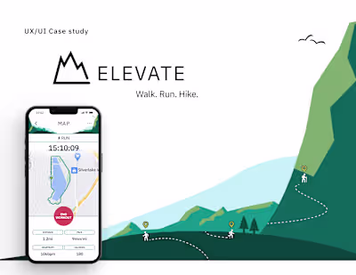 Responsive web app. UX/UI case study