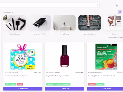 Super Chain - Ecommerce Analytics Solution