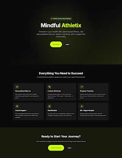 Mindful Athletix Development