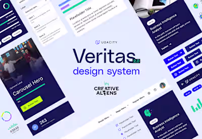 Veritas Design System Case Study | Udacity